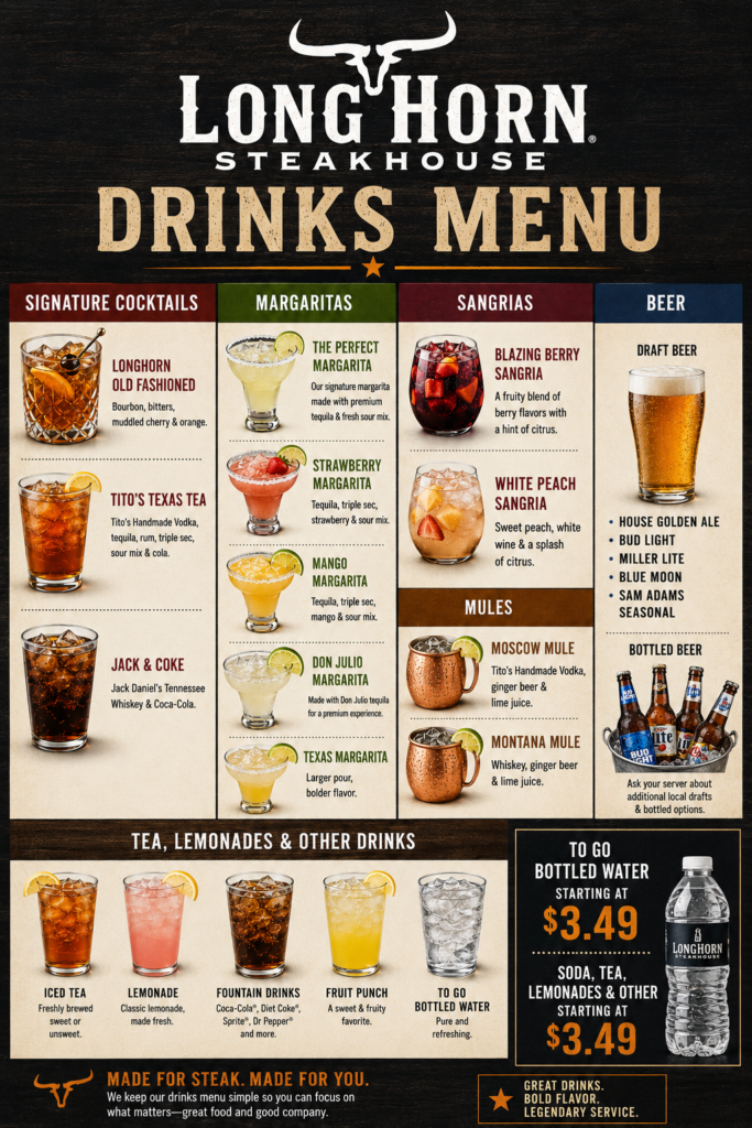 
 LongHorn Steakhouse drinks menu categories including cocktails, beer and non-alcoholic beverages